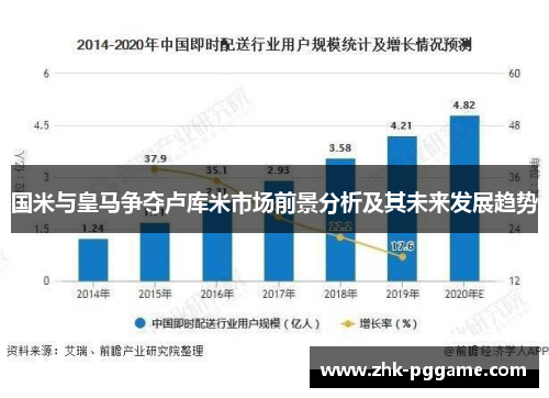 国米与皇马争夺卢库米市场前景分析及其未来发展趋势