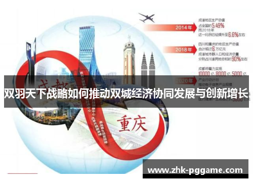 双羽天下战略如何推动双城经济协同发展与创新增长