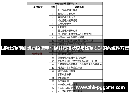 国际比赛期训练策略清单：提升竞技状态与比赛表现的系统性方案