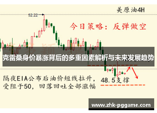克雷桑身价暴涨背后的多重因素解析与未来发展趋势