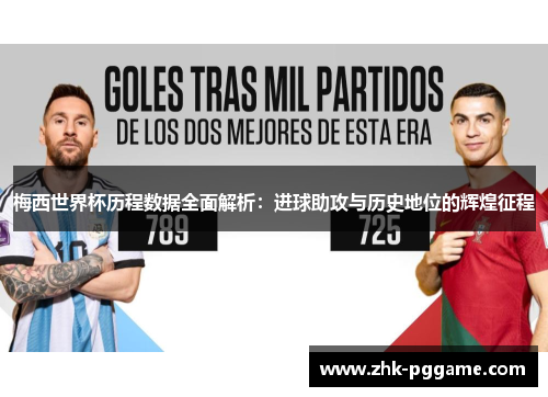 梅西世界杯历程数据全面解析：进球助攻与历史地位的辉煌征程