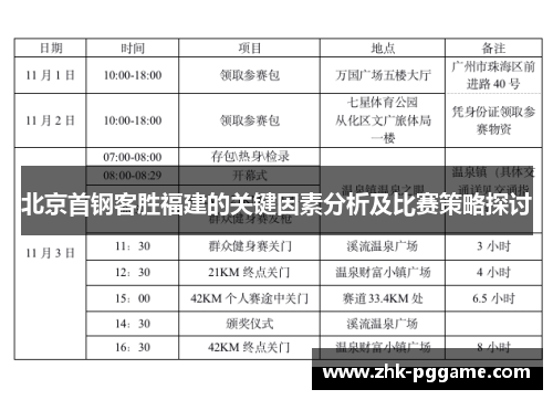 北京首钢客胜福建的关键因素分析及比赛策略探讨