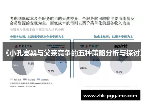 《小孔塞桑与父亲竞争的五种策略分析与探讨》