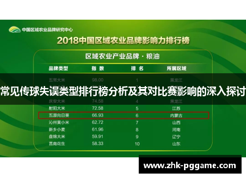 常见传球失误类型排行榜分析及其对比赛影响的深入探讨