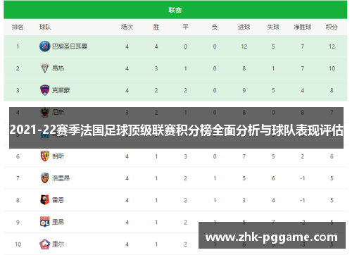 2021-22赛季法国足球顶级联赛积分榜全面分析与球队表现评估