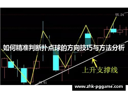 如何精准判断扑点球的方向技巧与方法分析
