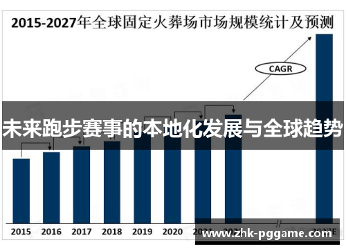 未来跑步赛事的本地化发展与全球趋势