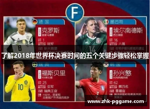 了解2018年世界杯决赛时间的五个关键步骤轻松掌握