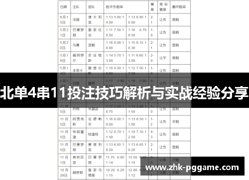 北单4串11投注技巧解析与实战经验分享