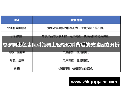 杰罗姆出色表现引领骑士轻松取胜背后的关键因素分析