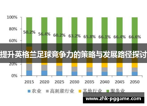 提升英格兰足球竞争力的策略与发展路径探讨