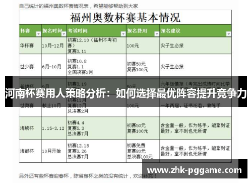 河南杯赛用人策略分析：如何选择最优阵容提升竞争力