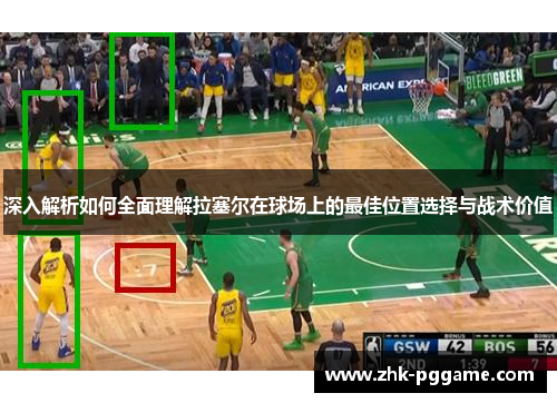 深入解析如何全面理解拉塞尔在球场上的最佳位置选择与战术价值