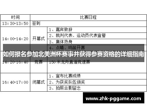 如何报名参加北美洲杯赛事并获得参赛资格的详细指南