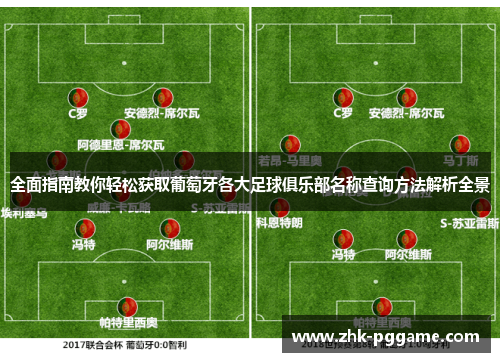 全面指南教你轻松获取葡萄牙各大足球俱乐部名称查询方法解析全景
