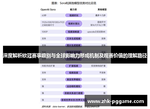 深度解析欧冠赛事级别与全球影响力形成机制及观赛价值的理解路径