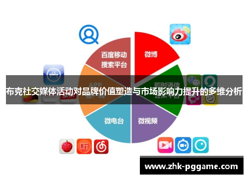 布克社交媒体活动对品牌价值塑造与市场影响力提升的多维分析