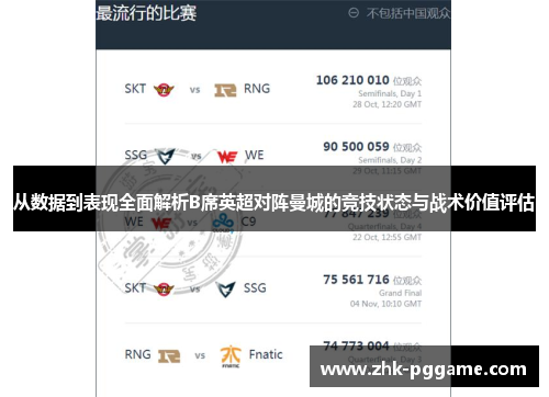 从数据到表现全面解析B席英超对阵曼城的竞技状态与战术价值评估 从数据到表现全面解析B席英超对阵曼城的竞技状态与战术价值评估