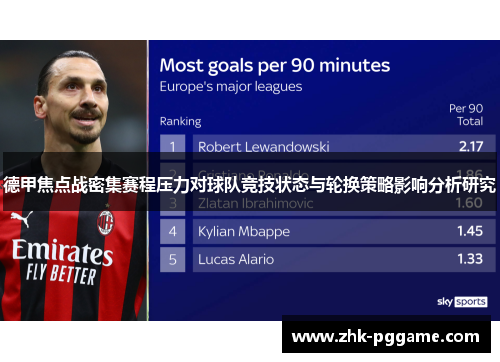德甲焦点战密集赛程压力对球队竞技状态与轮换策略影响分析研究 德甲焦点战密集赛程压力对球队竞技状态与轮换策略影响分析研究