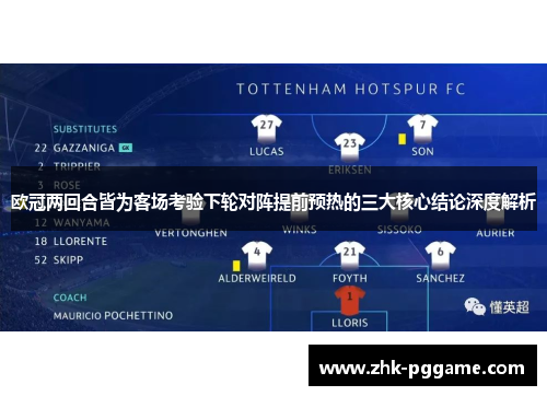 欧冠两回合皆为客场考验下轮对阵提前预热的三大核心结论深度解析 欧冠两回合皆为客场考验下轮对阵提前预热的三大核心结论深度解析