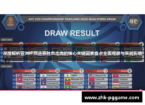 深度解析亚洲杯预选赛胜负走向的核心关键因素盘点全面观察与实战影响