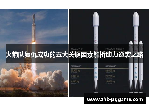 火箭队复仇成功的五大关键因素解析助力逆袭之路