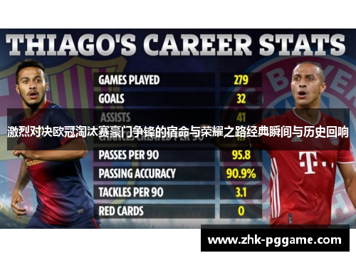 激烈对决欧冠淘汰赛豪门争锋的宿命与荣耀之路经典瞬间与历史回响